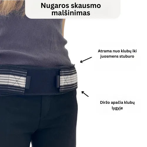 Backura™ - Greitai numalšinkite nugaros skausmą!