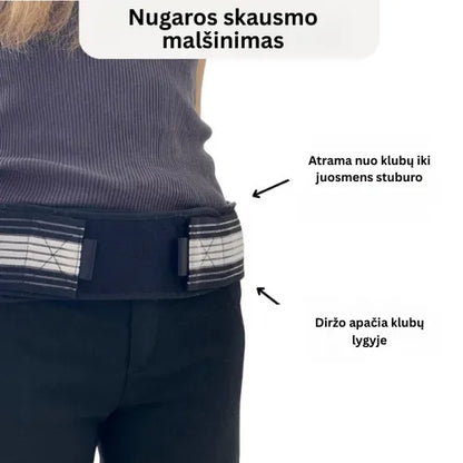 Backura™ - Greitai numalšinkite nugaros skausmą!