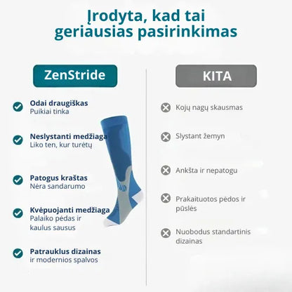 Zenstride® Kvėpuojančios kompresinės kojinės be skausmo kojoms ir pėdoms